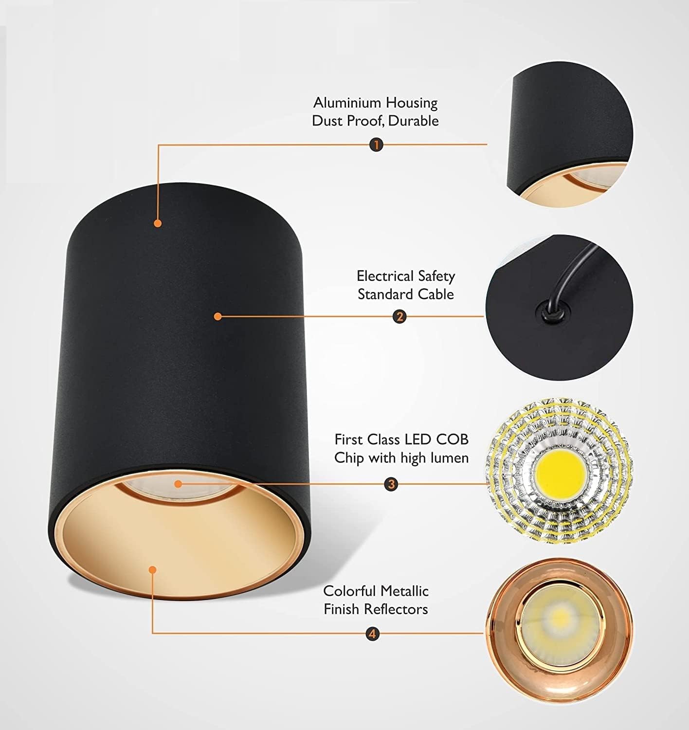 3 watt Black Body Surface Cylinder Ceiling Lights,Mounted Spot Light,